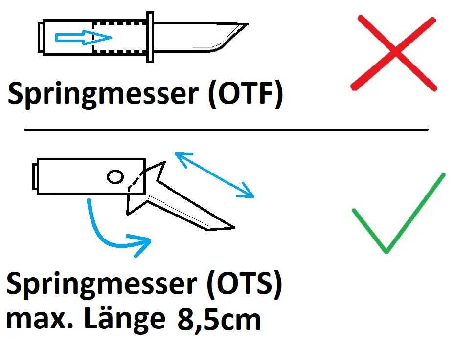 verbotene und erlaubte springmesser