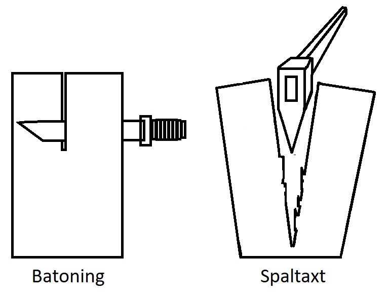 Batoning vs Spaltaxt