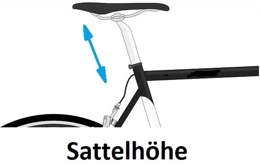 Sattelhöhe einstellen