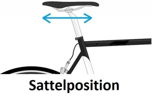 e-bike Sattelversatz einstellen