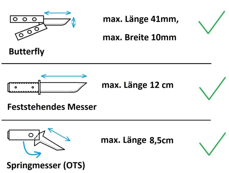 Wie lang darf ein Messer sein?